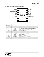 Preview for 21 page of Silicon Laboratories Si4010-C2 Manual