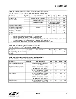 Preview for 31 page of Silicon Laboratories Si4010-C2 Manual