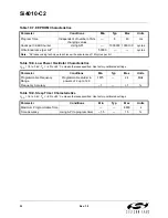 Preview for 32 page of Silicon Laboratories Si4010-C2 Manual