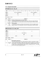 Preview for 38 page of Silicon Laboratories Si4010-C2 Manual