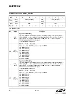 Preview for 100 page of Silicon Laboratories Si4010-C2 Manual