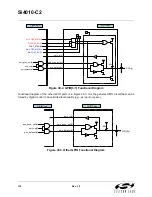 Preview for 110 page of Silicon Laboratories Si4010-C2 Manual