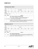 Preview for 120 page of Silicon Laboratories Si4010-C2 Manual