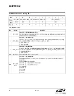 Preview for 130 page of Silicon Laboratories Si4010-C2 Manual