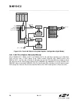 Preview for 136 page of Silicon Laboratories Si4010-C2 Manual