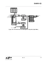 Preview for 137 page of Silicon Laboratories Si4010-C2 Manual