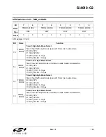 Preview for 139 page of Silicon Laboratories Si4010-C2 Manual