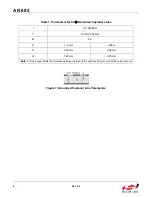 Preview for 8 page of Silicon Laboratories Si435 Series Layout Design Manual