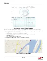 Preview for 16 page of Silicon Laboratories Si435 Series Layout Design Manual