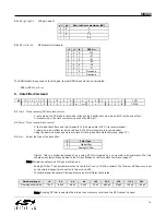 Preview for 19 page of Silicon Laboratories SI4421 Product Manual