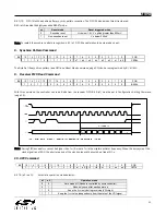 Preview for 21 page of Silicon Laboratories SI4421 Product Manual