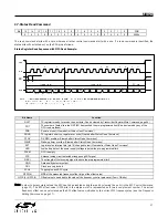 Preview for 27 page of Silicon Laboratories SI4421 Product Manual