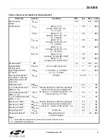 Preview for 9 page of Silicon Laboratories Si4430 Manual