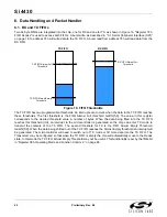 Preview for 40 page of Silicon Laboratories Si4430 Manual