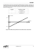 Preview for 57 page of Silicon Laboratories Si4430 Manual