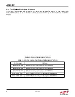 Preview for 4 page of Silicon Laboratories Si4455 Series Programming Manual