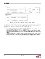 Preview for 16 page of Silicon Laboratories Si4455 Series Programming Manual