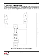 Preview for 19 page of Silicon Laboratories Si4455 Series Programming Manual