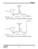 Preview for 21 page of Silicon Laboratories Si4455 Series Programming Manual