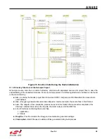 Preview for 29 page of Silicon Laboratories Si4455 Series Programming Manual