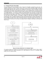 Preview for 30 page of Silicon Laboratories Si4455 Series Programming Manual