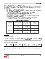 Preview for 37 page of Silicon Laboratories Si4455 Series Programming Manual