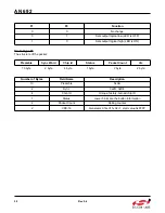 Preview for 38 page of Silicon Laboratories Si4455 Series Programming Manual