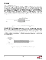 Preview for 46 page of Silicon Laboratories Si4455 Series Programming Manual