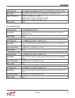 Preview for 55 page of Silicon Laboratories Si4455 Series Programming Manual