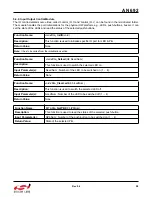 Preview for 59 page of Silicon Laboratories Si4455 Series Programming Manual