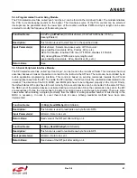 Preview for 61 page of Silicon Laboratories Si4455 Series Programming Manual