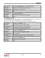 Preview for 67 page of Silicon Laboratories Si4455 Series Programming Manual