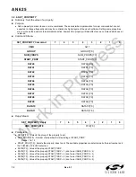 Предварительный просмотр 12 страницы Silicon Laboratories Si446 Series Manual