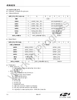 Предварительный просмотр 16 страницы Silicon Laboratories Si446 Series Manual