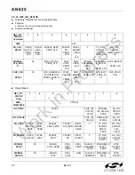 Предварительный просмотр 30 страницы Silicon Laboratories Si446 Series Manual