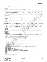 Предварительный просмотр 35 страницы Silicon Laboratories Si446 Series Manual