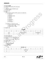 Предварительный просмотр 100 страницы Silicon Laboratories Si446 Series Manual