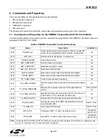 Preview for 7 page of Silicon Laboratories Si47 Series Programming Manual