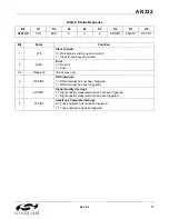 Preview for 11 page of Silicon Laboratories Si47 Series Programming Manual