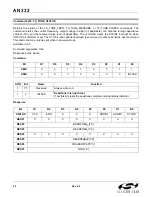 Preview for 22 page of Silicon Laboratories Si47 Series Programming Manual