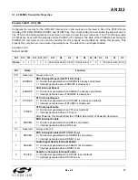 Preview for 31 page of Silicon Laboratories Si47 Series Programming Manual