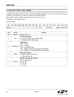 Preview for 32 page of Silicon Laboratories Si47 Series Programming Manual