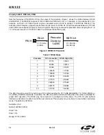 Preview for 34 page of Silicon Laboratories Si47 Series Programming Manual