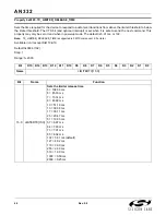 Preview for 44 page of Silicon Laboratories Si47 Series Programming Manual