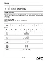 Preview for 66 page of Silicon Laboratories Si47 Series Programming Manual