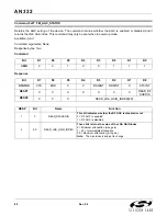 Preview for 80 page of Silicon Laboratories Si47 Series Programming Manual