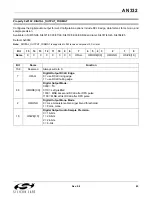 Preview for 85 page of Silicon Laboratories Si47 Series Programming Manual