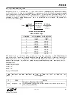 Preview for 87 page of Silicon Laboratories Si47 Series Programming Manual