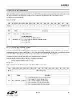 Preview for 89 page of Silicon Laboratories Si47 Series Programming Manual