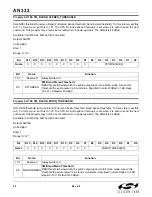 Preview for 90 page of Silicon Laboratories Si47 Series Programming Manual